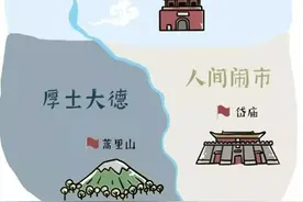 古泰安是天上、地狱、人间的三界分界之地，阴阳界、奈河都在哪？图片