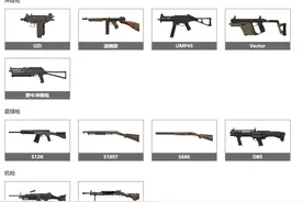 和平精英新枪械，MG3和M249谁才是扫车神器？热狗：还是大盘鸡图片