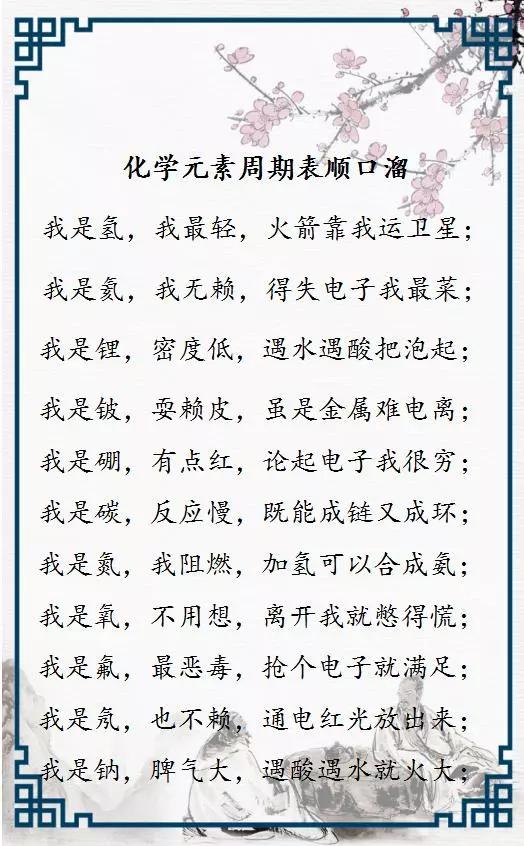化学元素周期表口诀是怎样的（鍖栧鍏冪礌鍛ㄦ湡琛ㄩ鍙ｆ簻）