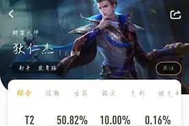 王者荣耀：狄仁杰大招预判、灵活走A，被动属性超过一双攻速鞋图片