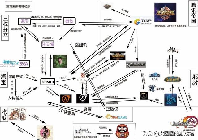 世风日下！道德沦丧！《动物之森》竟被玩成了黑暗现实主义游戏