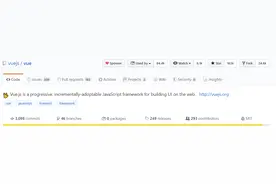 Spring Boot + Vue.js 实现前后端分离（附源码）图片