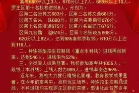 临沂十八中喜报图片