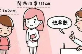 认识儿童习惯性擦腿动作与性早熟的区别图片