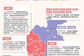 广州最新最全购房政策解读图片