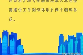 创城小百科丨 全国文明城市评选的依据有哪些？图片
