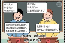 安徽各市人设翻车现场，号称三省合一大家互相是如何看待彼此的？图片