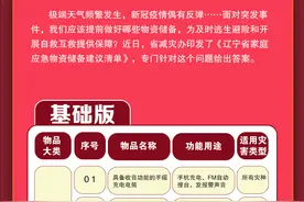 首次发布！辽宁家庭应急物资清单来了！图片