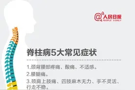 14岁少女脊柱侧弯成S型！您该重视脊柱病了图片