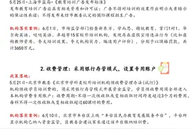 「政策」2021上半年教培政策大盘点图片