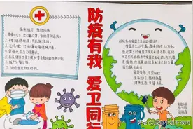 全新防疫主题手抄报，简单好画，科学易懂图片