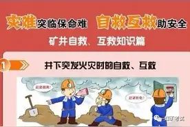 煤矿工人必读：井下发生灾害该怎么办？图片