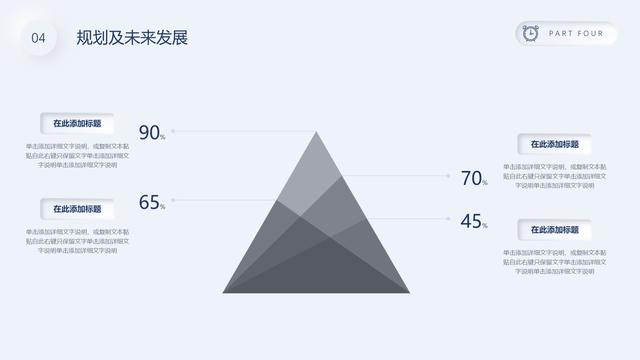 1275ڡ߶˴ҵƻPPTģ
