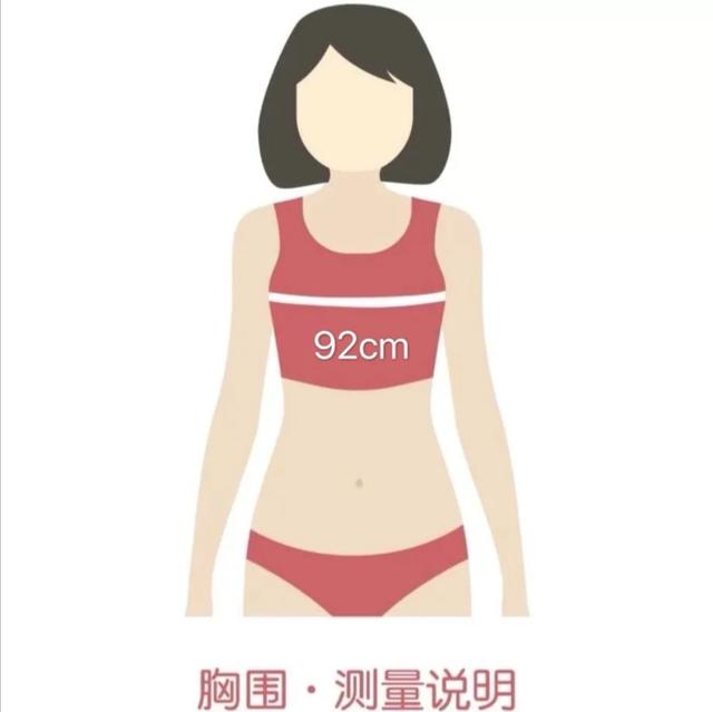 你知道如何正确量围度吗？涨知识了
