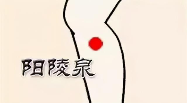 比食疗效果大,比吃药更安全!人体的这22个超级穴位,可要记牢了
