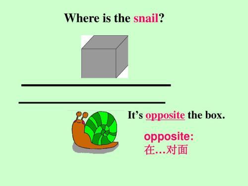 英语 | 方位词总结收好不谢,妈妈再也不用担心我会迷路了