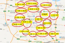 郑州买房，首付30万到60万，来对号入座！各区域新房价格详解图片