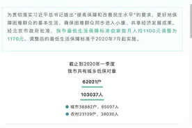 北京市最低生活保障标准由家庭月人均1100元调整为1170元图片