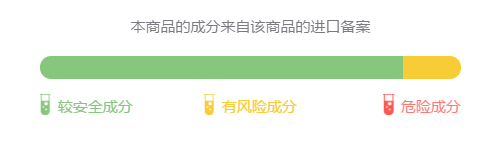 2020年8款巨好用洗面奶，谁用谁变帅