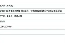 救星来了！南京又一新城大翻身图片