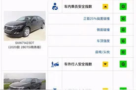 中保研公布最新碰撞测试结果 帕萨特车主应如何理性看待？图片
