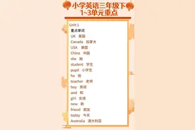 寒假预习：小学英语三年级下册重点词汇+句子 开学“秒”全班图片