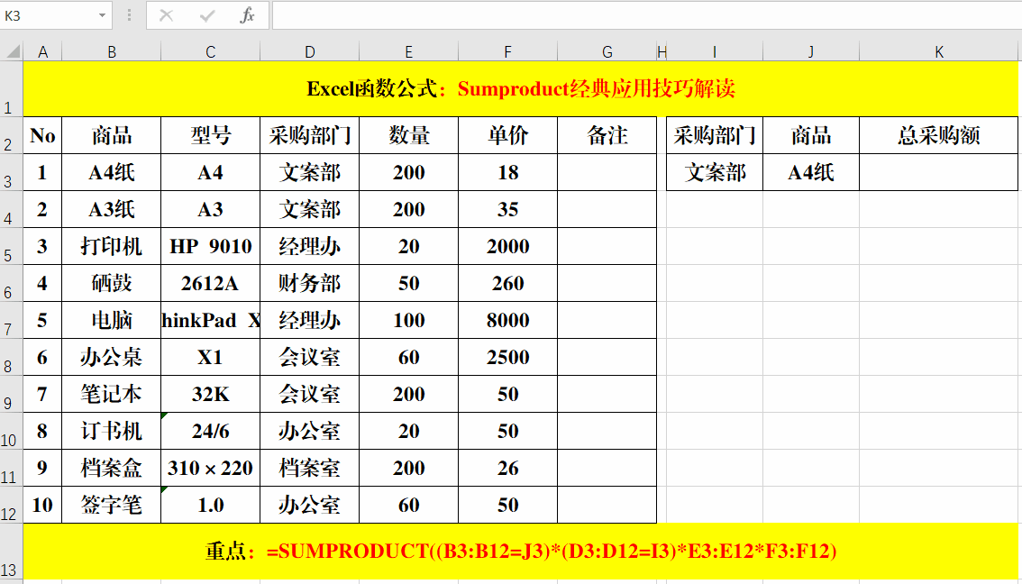 Excel函数之Sumproduct，7个经典用法，你真的都了解吗？