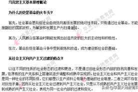 自考本科2020年考试《马克思主义基本原理概论》精选知识点归纳图片