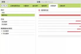 通过验配调试，解决“王大爷”对助听器抱怨图片