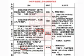 深圳公寓：当年你对我爱答不理，明天我让你高攀不起图片