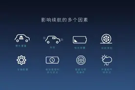 电动车到底能跑多少公里？工程师真实数据起底！图片