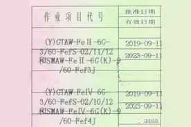 压力容器焊工证上的代号都啥意思？建议收藏图片