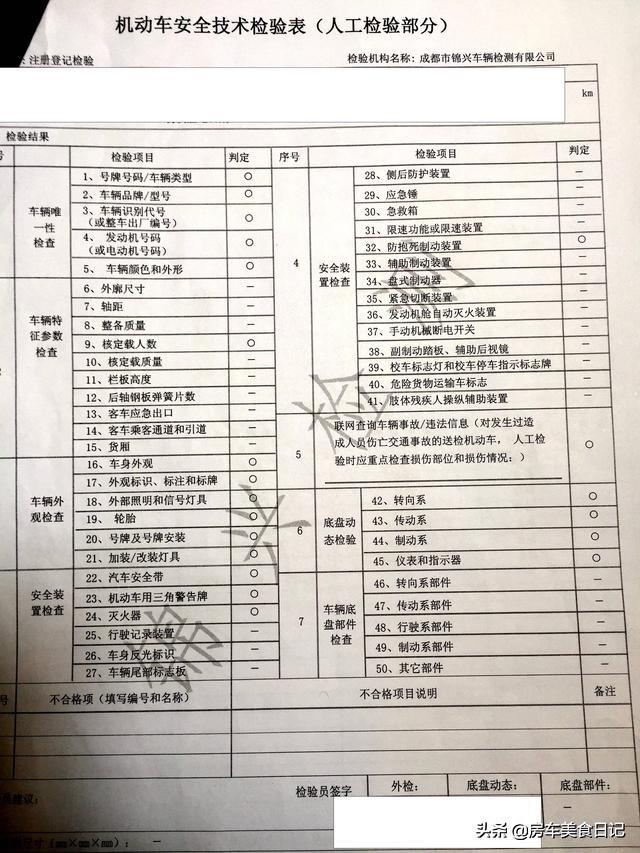 2019成都房车上牌最详细避坑攻略,看完最少节省3天时间!