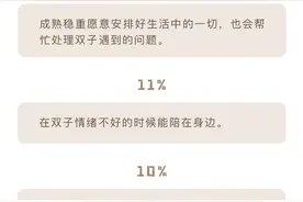 追求攻略：如何追求双子座？图片