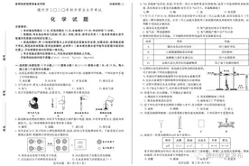 2020年德州中考试题——化学（附答案）抓紧收藏图片