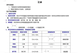 高中化学：乙醇（酒精）除了能燃烧，还具有哪些性质呢？图片