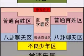 有一种“烧脑”，叫班主任调座位，看似平淡无奇，实则套路满满图片
