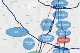 成都黄龙溪板块六七千的房子能不能买，几类人可以买，纯投资别买图片
