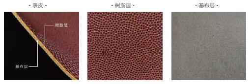 什么样的篮球是好篮球？篮球的品牌、材质、选购、质量对比
