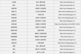 联考成绩查询通知！再告诉你，笔试结束后你该干什么图片