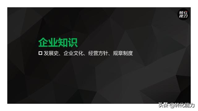 ������Ӫ����Ա�������������Խ��������ѵppt