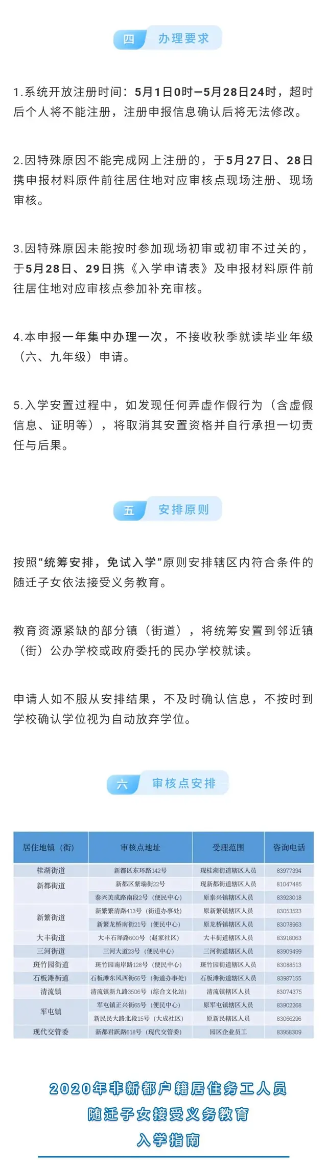 成都市部分区县2020年随迁子女接受义务教育办理指南