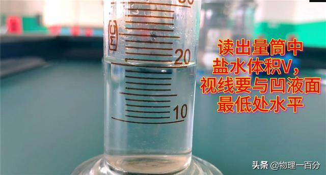 难者不会、会者不难！中考物理实验考试：测量液体的密度！