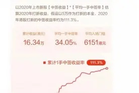 快手一手赚2.3万，港股打新值得参与吗图片