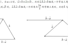 2020年太原二模理科数学选题解析1.选填部分图片