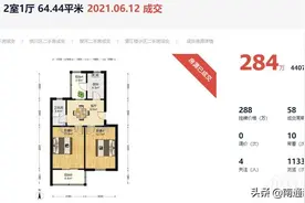 逆势而上！南通老小区4.4万/㎡成交，刷新想象图片