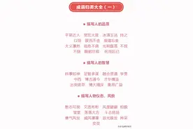中小学语文：这份成语分类大全替孩子存下吧，小学到高中都需要图片