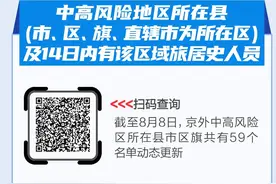 扩散 | 天津7个检查站进京必查！这些人劝返！图片