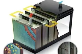 最伤电池的4种充电方法，好多人都在犯，难怪电动车会变得不耐用图片