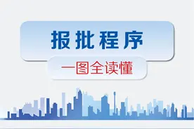 建设用地报批工作新要求，这条推文带你了解→图片